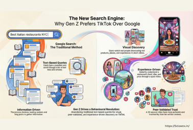 TikTok Mobile App Interface